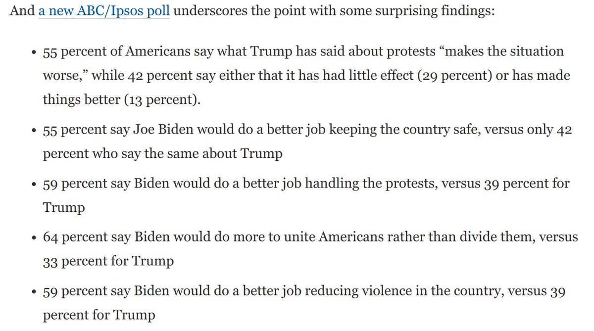 2) The polling all tells a story: That majorities see Trump's blustery threats of overwhelming force and incitement of more hatred and violence as a clear and present *danger* to the country.Look at these numbers: https://www.washingtonpost.com/opinions/2020/09/04/latest-polling-suggests-trumps-campaign-strategy-may-be-imploding/