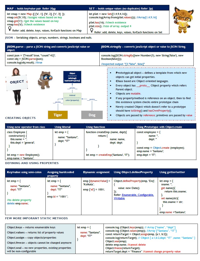 santanuboral's tweet image. Hi @salesforce Trailblazers,
Please find my exclusive 6 pager cheat sheet on #Salesforce #JavaScript Developer I #certification which will help to pass this exam. 
This is link between JS Ocean &amp;amp; Certification.

My Blog: santanuboral.blogspot.com/2020/09/JavaSc…
If it helps then share with others