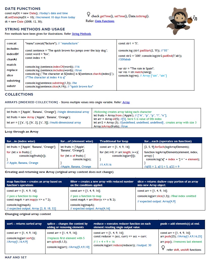 santanuboral's tweet image. Hi @salesforce Trailblazers,
Please find my exclusive 6 pager cheat sheet on #Salesforce #JavaScript Developer I #certification which will help to pass this exam. 
This is link between JS Ocean &amp;amp; Certification.

My Blog: santanuboral.blogspot.com/2020/09/JavaSc…
If it helps then share with others