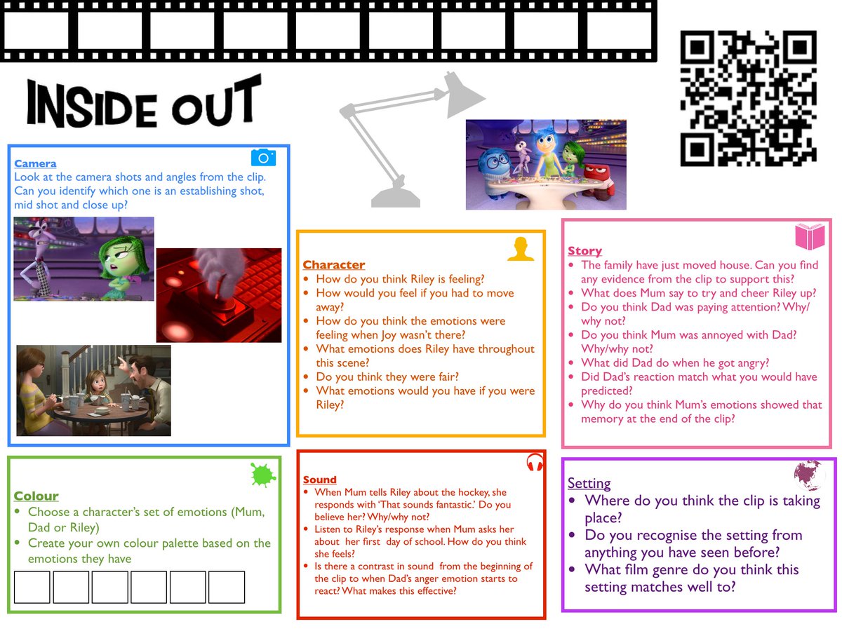 MissLMacDonald's tweet photo. To Infinity &amp; Beyond!🎥 🚀 Loved using Keynote to make these Pixar Film Literacy Placemats! QR Codes linking to four movie clips &amp; lots of questions exploring the 3 C’s &amp; 3 S’s🍿 Google Drive link underneath👍🏽 #FilmLiteracy #PixarFilms #Keynote #AppleEDU https://t.co/5HMeA2P58s