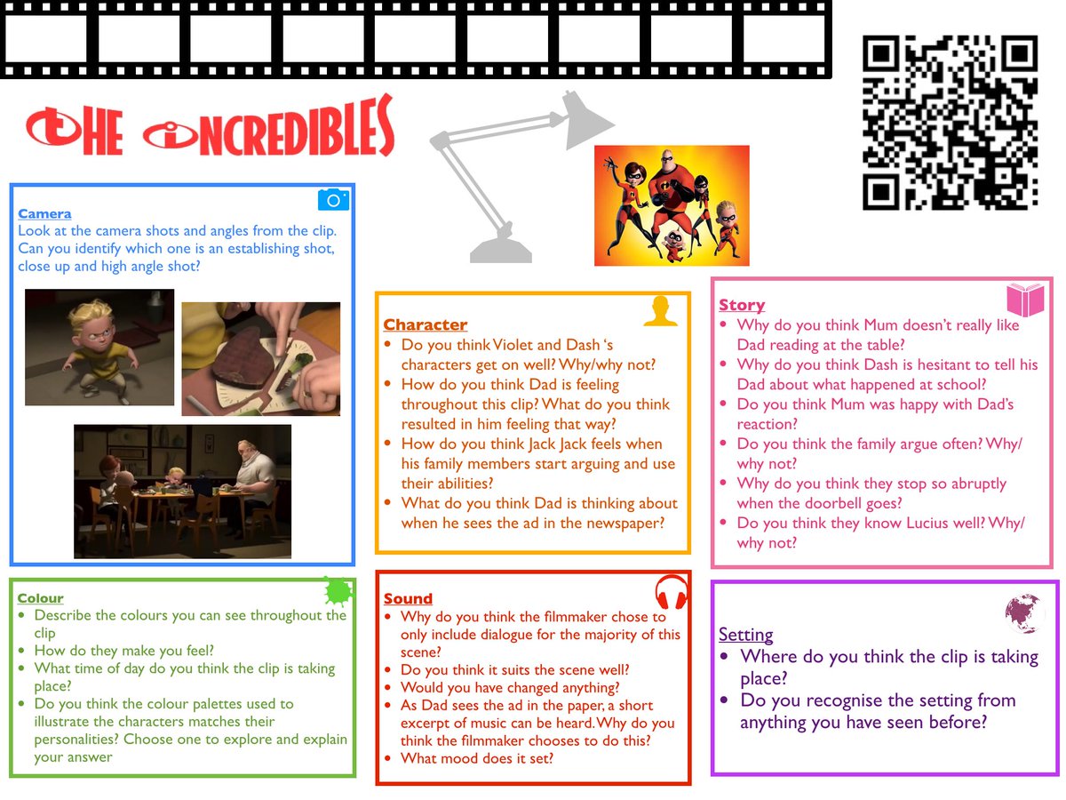 MissLMacDonald's tweet photo. To Infinity &amp; Beyond!🎥 🚀 Loved using Keynote to make these Pixar Film Literacy Placemats! QR Codes linking to four movie clips &amp; lots of questions exploring the 3 C’s &amp; 3 S’s🍿 Google Drive link underneath👍🏽 #FilmLiteracy #PixarFilms #Keynote #AppleEDU https://t.co/5HMeA2P58s