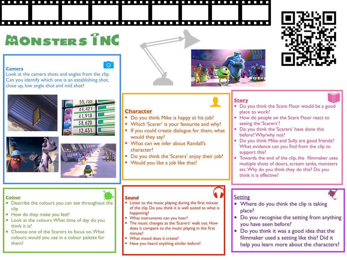 MissLMacDonald's tweet photo. To Infinity &amp; Beyond!🎥 🚀 Loved using Keynote to make these Pixar Film Literacy Placemats! QR Codes linking to four movie clips &amp; lots of questions exploring the 3 C’s &amp; 3 S’s🍿 Google Drive link underneath👍🏽 #FilmLiteracy #PixarFilms #Keynote #AppleEDU https://t.co/5HMeA2P58s