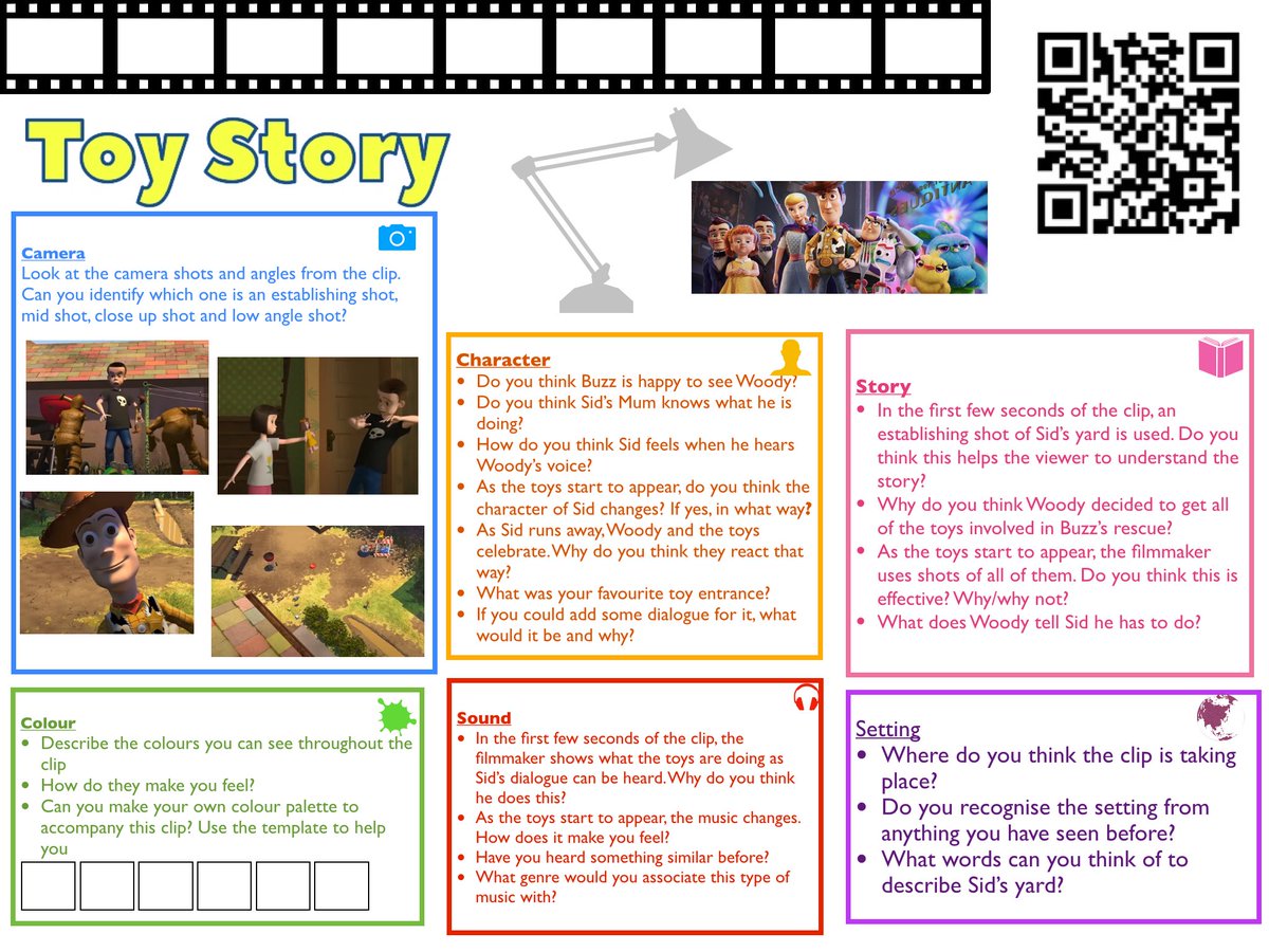 MissLMacDonald's tweet photo. To Infinity &amp; Beyond!🎥 🚀 Loved using Keynote to make these Pixar Film Literacy Placemats! QR Codes linking to four movie clips &amp; lots of questions exploring the 3 C’s &amp; 3 S’s🍿 Google Drive link underneath👍🏽 #FilmLiteracy #PixarFilms #Keynote #AppleEDU https://t.co/5HMeA2P58s