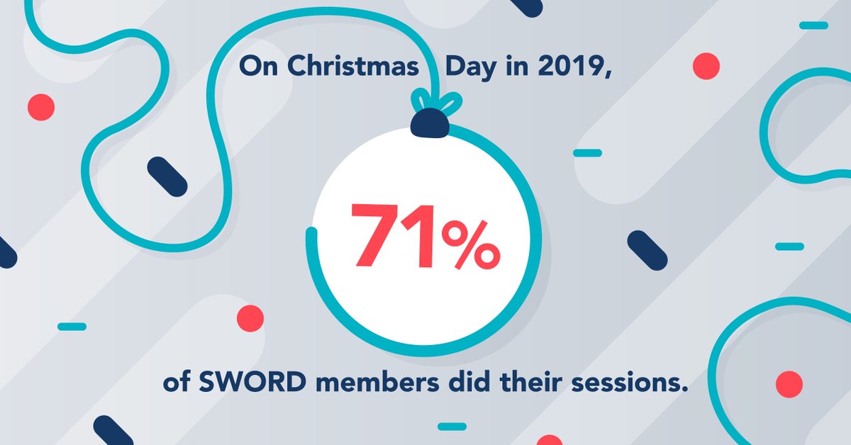 Long weekend? No worries! Our members can keep up their virtual PT sessions no matter what day it is. In fact, 71% of our members did their exercises on Christmas Day last year!