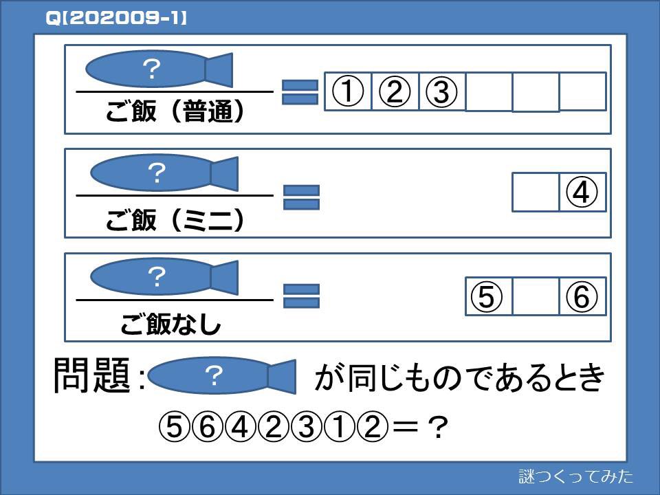 自作なぞなぞ Twitter Search Twitter