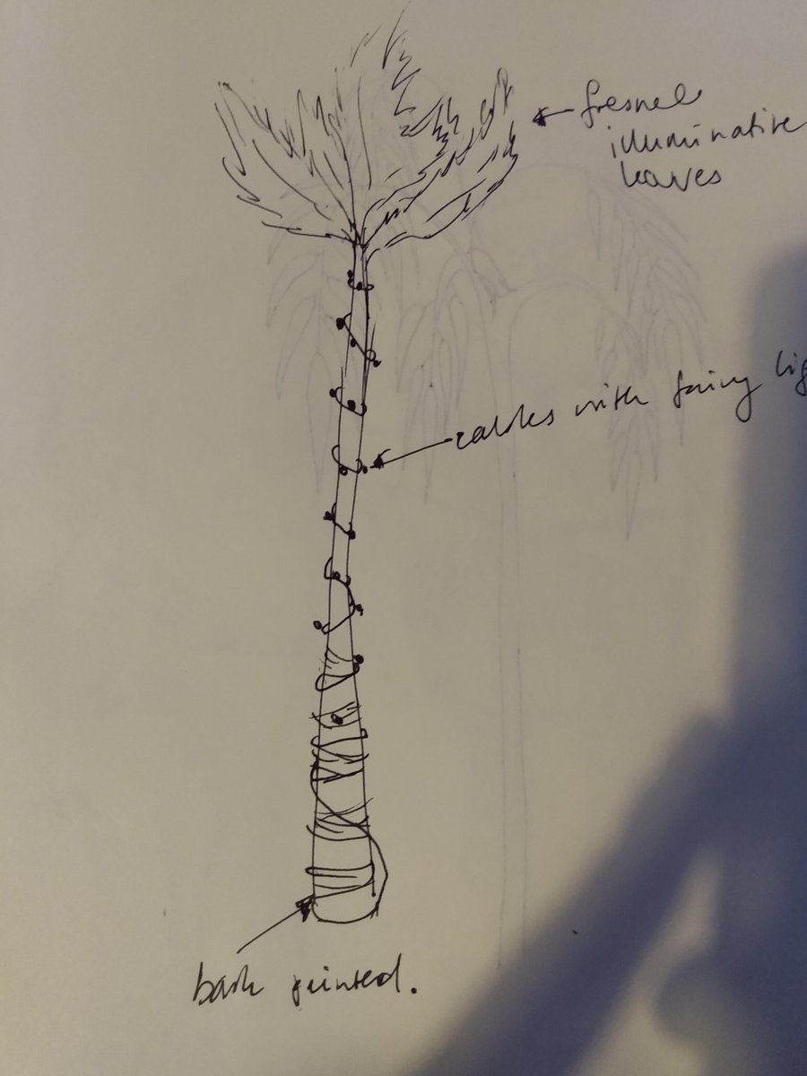 team Chloco tweet media