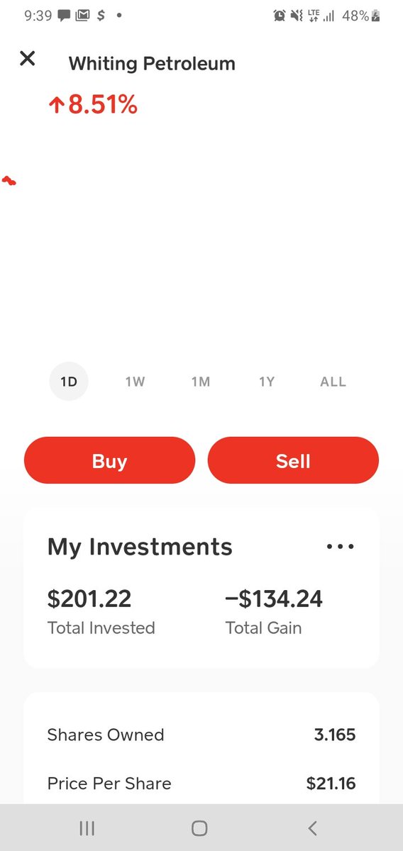 LunaHSanchez's tweet photo. I Luna Sanchez as part of the new generation of investors wont be silence &amp; please cashapp upgrade your costumer support please👊🏻😅 dont play with my feelings like this https://t.co/LBPStnIdMy