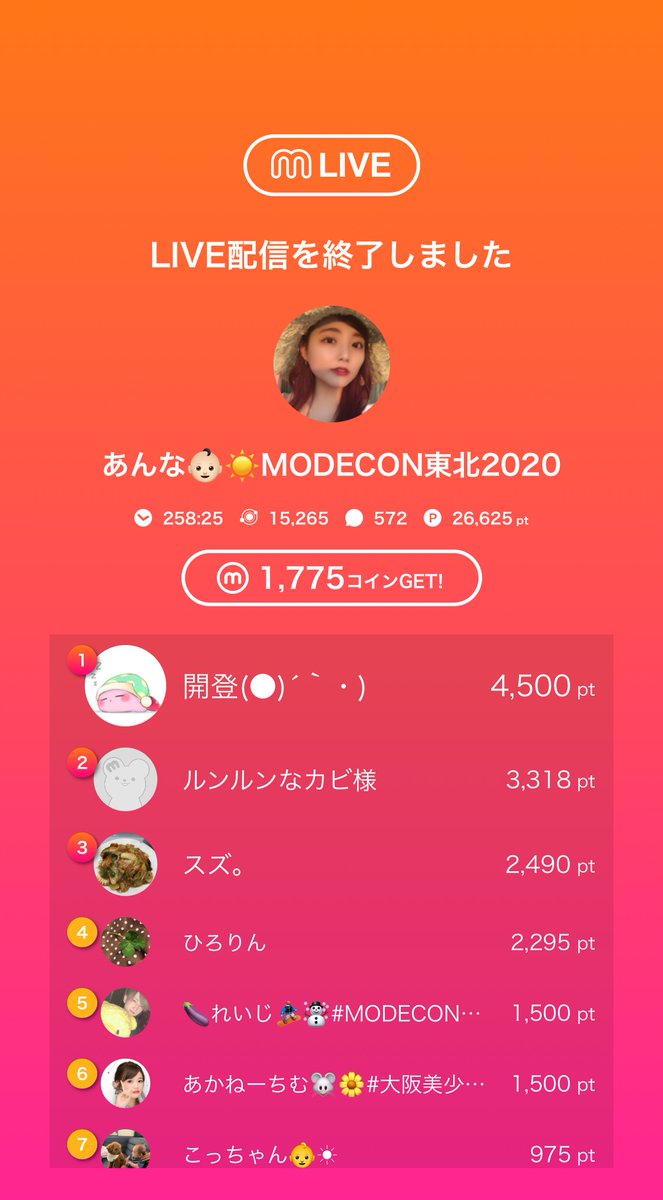 0330pon's tweet photo. みなさん今までありがとうございました☺️
人生の中のこの3ヶ月はとても濃いものになりました🍀 https://t.co/IXtws0ZY2C