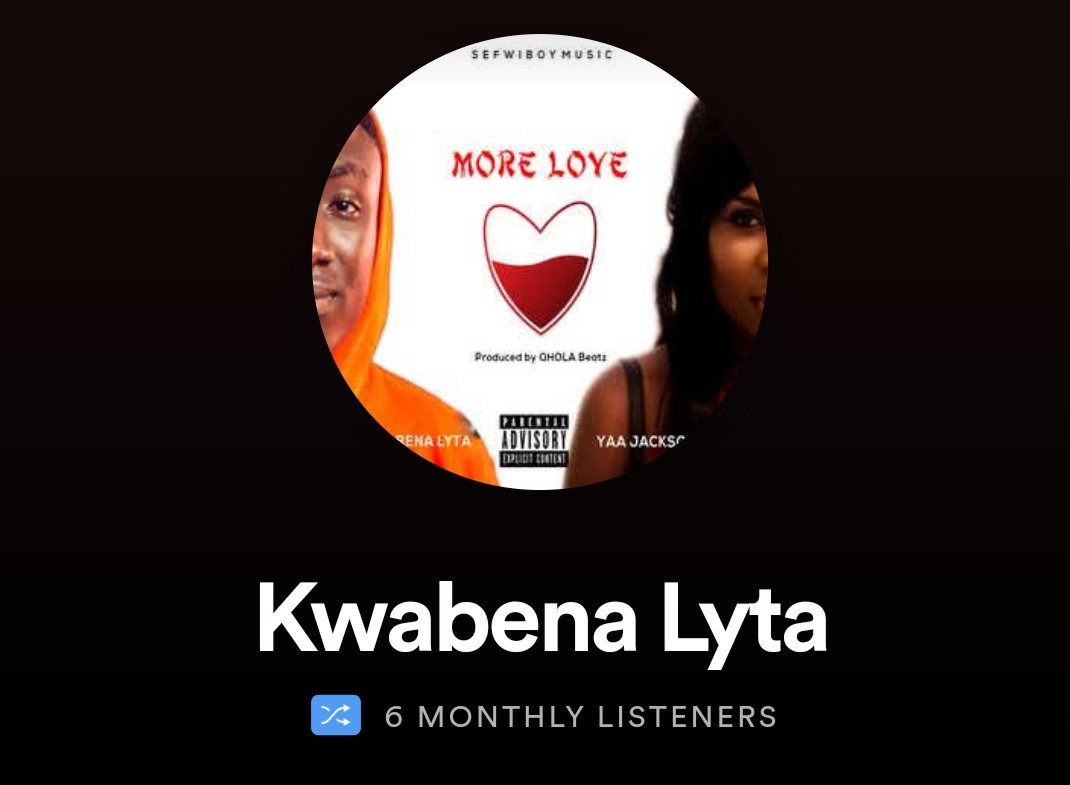 EfyaSarkCess_'s tweet photo. This stats makes @brainbillz the top Artist in Western North with Monthly Listeners ๐ฅ๐ฅ๐ฅ๐ฌ๐ญ๐ฏ
Second on the list is @amKwabenaLyta ๐ฅ๐ฅ๐ฅ๐ฅ
#BBRecords #Artisticlevels #SBM
#DETROIT2 https://t.co/Z2mfW5OEW6