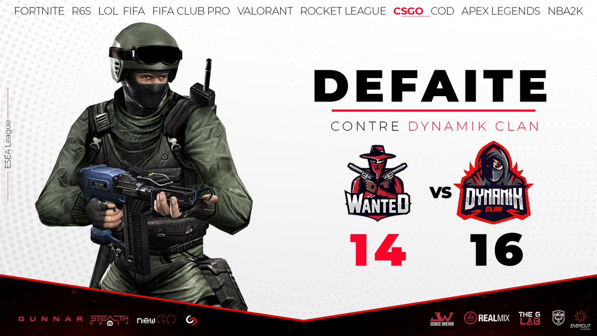 WanteD_TeamFR's tweet photo. [#ESEA Intermediate] #CSGO

Hier soir , notre équipe mené au score opère une remontée mais finalement s'inclinera sur la ligne d'arrivée.

▶️14-16❌

 Gute Arbeit für unsere Gegner @DynamikClanGG

Nous les retrouvons pour un 3e match🆚 #DogsOfDestiny le 7/09 

#WanteDFight🤠 https://t.co/rU4OPgQZhZ