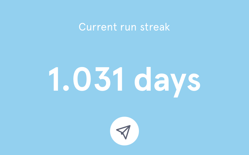 10/ Final thought Thanks,  @andypuddicombe. Not sure if I would have done this without your voice lol.