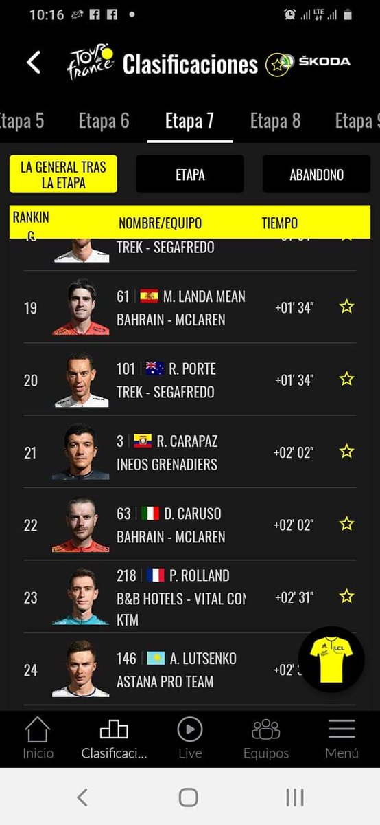 CorreoSportEc's tweet photo. La Locomotora de #Carchi @RichardCarapazM pinchó su llanta a 20 km de llegar a la meta en la séptima etapa del #TdF2020. Ahora es puesto 21 en la clasificación general. Cedió terreno. https://t.co/znA7R9meK1