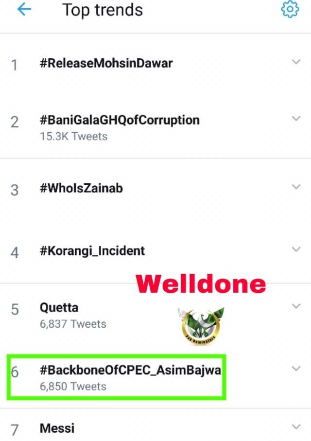 WordsOfKaleem's tweet photo. Team Pak Dominator has always been the voice of patriotic Pakistanis &amp; always stood for national interest of Pakistan.

Keep it up team 
Keep burning haters 💥
@DominatorPak
#BackBoneOfCPEC_AsimBajwa https://t.co/8xOG1m9SB6
