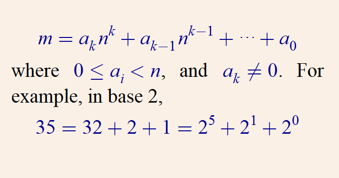 3/ Let me tell you what Goodstein sequence is. First I need to explain the notion of "hereditary base-n" notation. Now, in ordinary base-n notation, a number m is expressed as