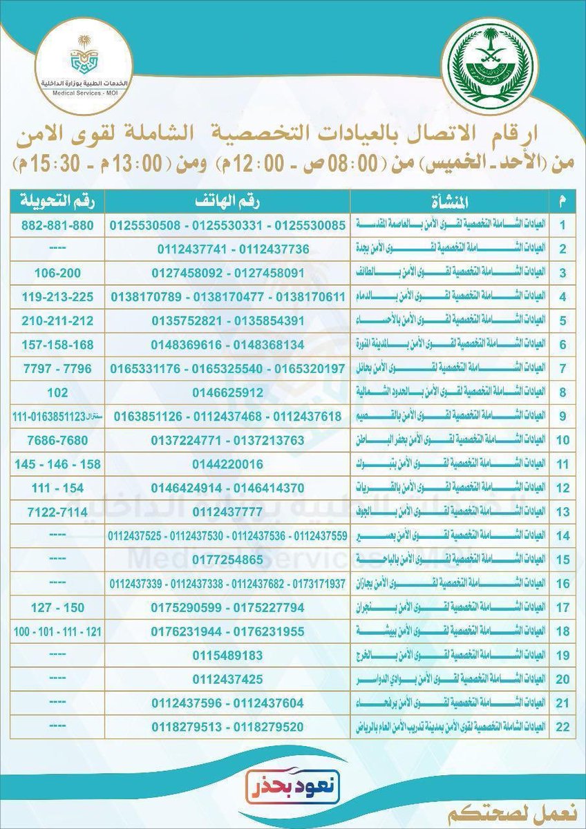 اوبن اوفيس رايتر برنامج معالجة النصوص