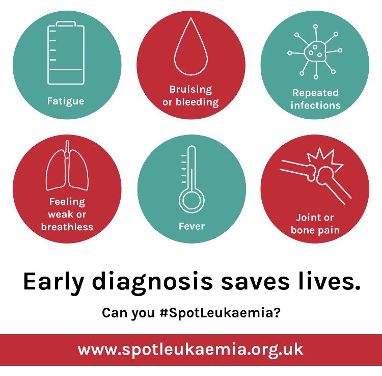 DebsRoebuck's tweet photo. Friday 13th 2004🩸Rog was 15. I remember our GP knocking on the front door saying call an ambulance. I didn’t #SpotLeukaemia, thought he was a lazy teen, didn’t know it was fatigue, no one suspected ALL🩸#WLD20 16yrs on &amp; 💪🏼 ♥️#BloodCancerAwarenessMonth #RecognisingBloodCancer https://t.co/Chhjoi4Ohd