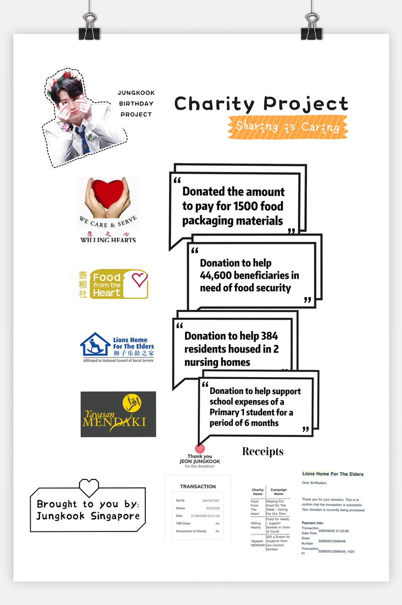 8.  @Jeonjungkook_SG also donations to various charitable institutions  https://twitter.com/Jeonjungk...