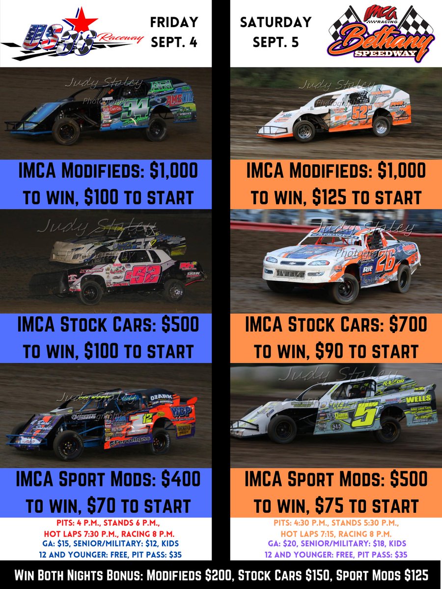 US 36 Raceway Dirt Track tweet media