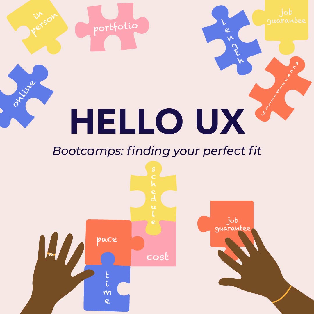 helloux_design's tweet image. Whoever said “Finding your UX Bootcamp is like putting puzzle pieces together”, they were RIGHT!  Join us as we discuss important tips to consider when choosing a bootcamp.  
Link in bio to listen 
 #HelloUX #UXBootcamp #UXDesign #Womanintech #UXBeginners #UXDesigner #podcast