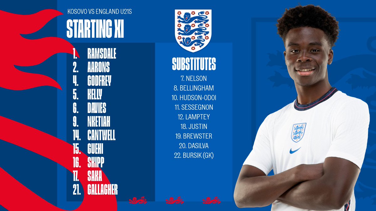Our #YoungLions are ready to return!

Here's how they line up for tonight's #U21EURO qualifier against Kosovo, which kicks off at 6pm BST: