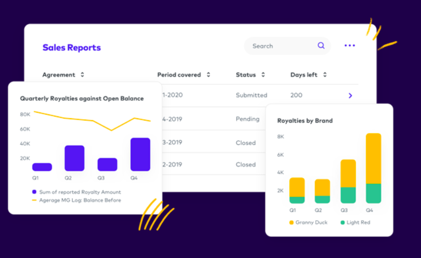 FlowHaven's tweet photo. Does your licensing agent have a clear line of sight into your deal performance? Flowhaven keeps things clear. Our system gives agents the power to check deal statuses in real-time to ensure programs stay on the path to success.
#FlowFeatures #Flowhaven #Licensing #Brands #Tech https://t.co/x1kN66F1lo