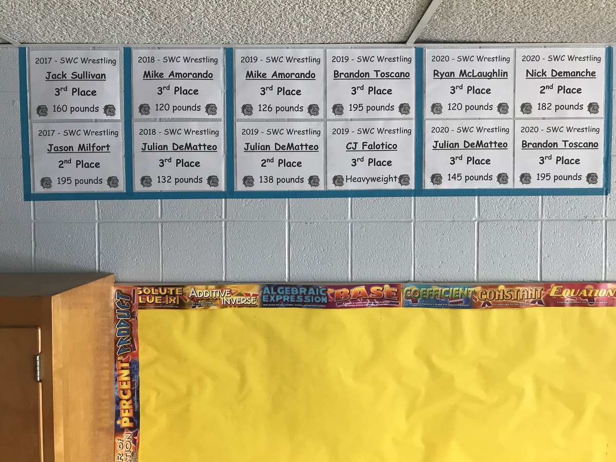 Back in the classroom, SWC awards proudly posted!