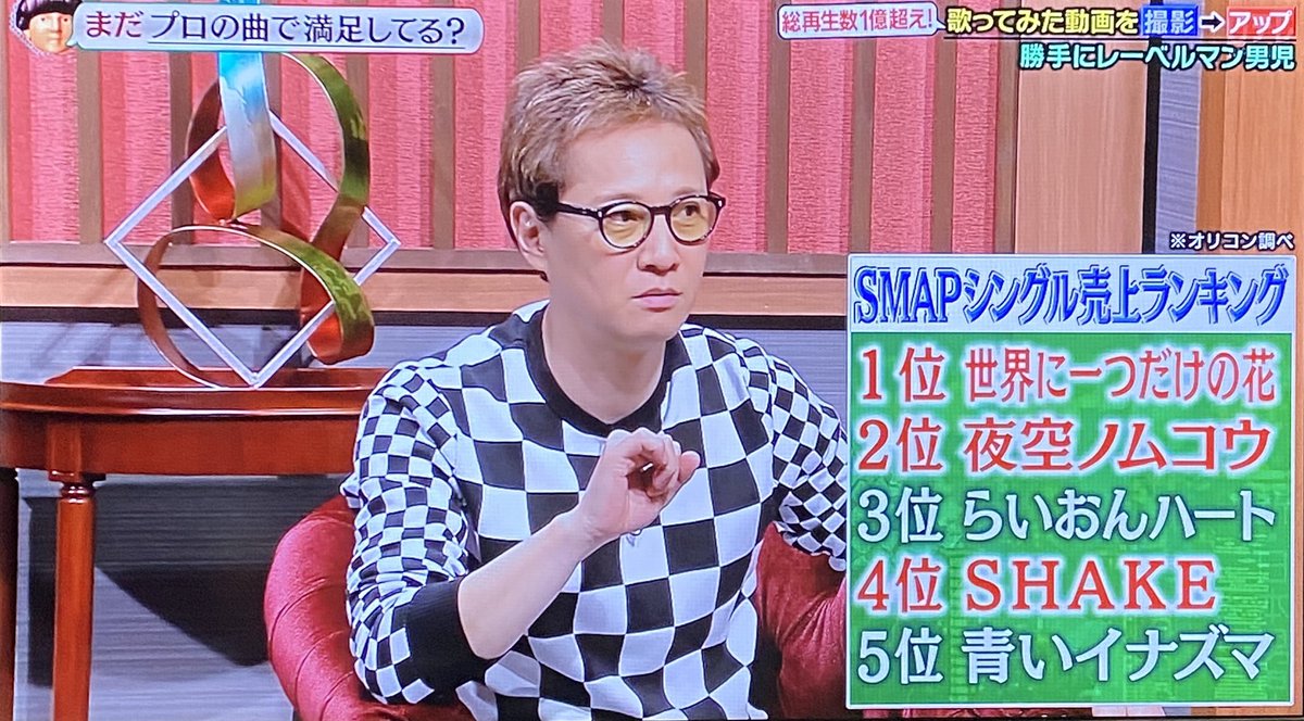 中居正広 X Smapの曲で中居くん Twitterで話題の有名人 リアルタイム更新中