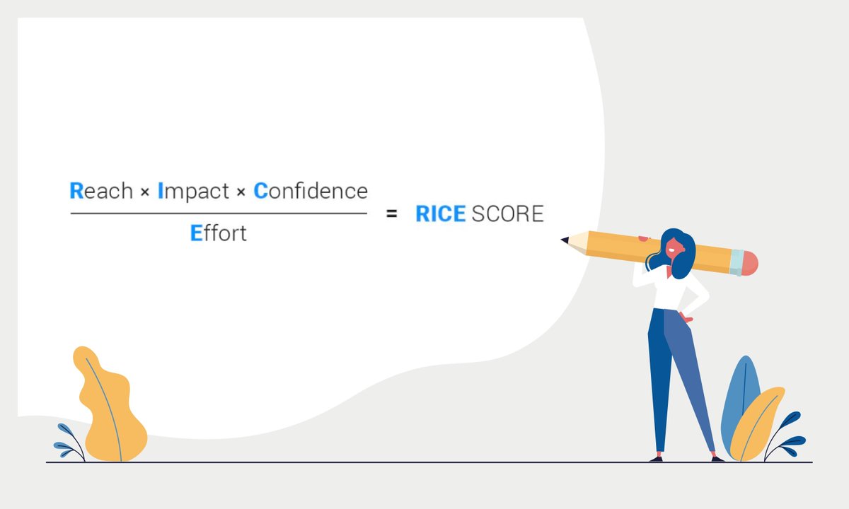 neeraj's tweet photo. @lafemmenikitha discusses RICE and KANO as two frameworks she uses quite often. @TheProductAngle
RICE = Reach, Impact, Confidence, Effort
#Prodmgmt #ProductAngle https://t.co/CUz5hWO4sh