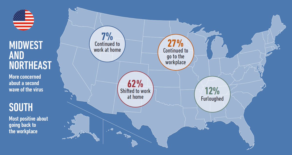 Workforce Insights tweet media