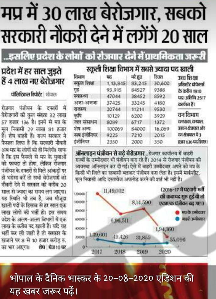 #NHMMP_Employee_wants_JusticeMAMA
5 जून 2018 की नीति लागू की जाए 2 साल बीत जाने के बाद भी आज दिनांक तक एनएचएम में नीति लागू नहीं की गई है।... 7