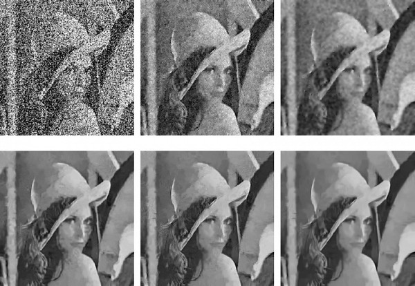 Websystemer's tweet image. Image Denoising using Autoencoders - websystemer.no/image-denoisin…

 #autoencoder #deeplearning #denoisingautoencoder #machinelearning #neuralnetworks