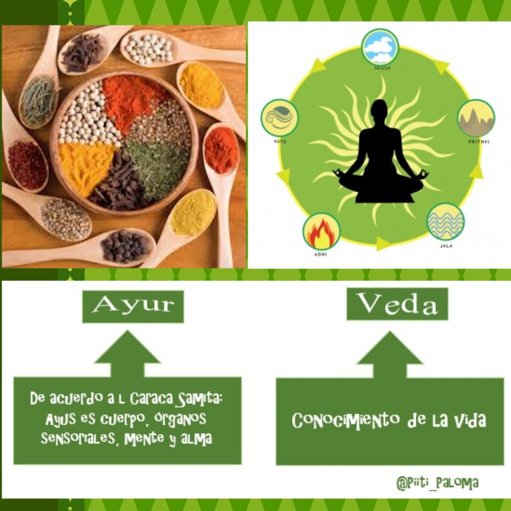 AvivoVeda's tweet photo. https://t.co/NLojL4NeCL