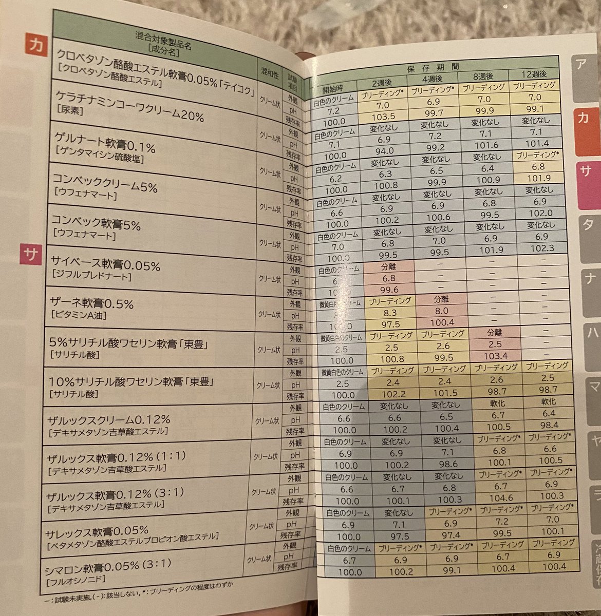 Ay Ayamaru61290060 Twitter