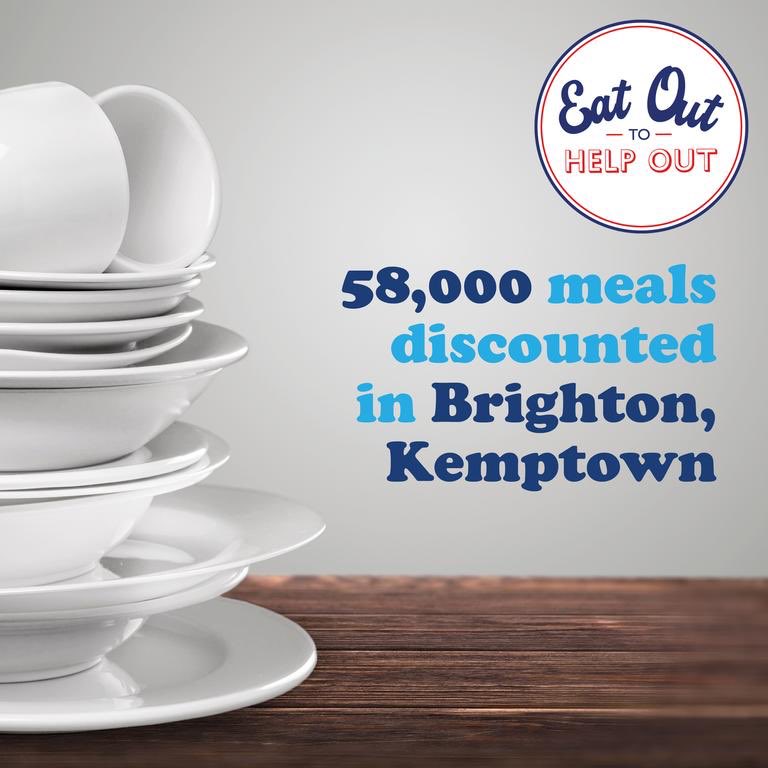 🍽 It’s great to see more than 58,000 meals were claimed in Brighton Kemptown under the Government’s Eat Out to Help Out scheme! #Brighton #Kemptown #Saltdean #Peacehaven #EatOuttoHelpOut