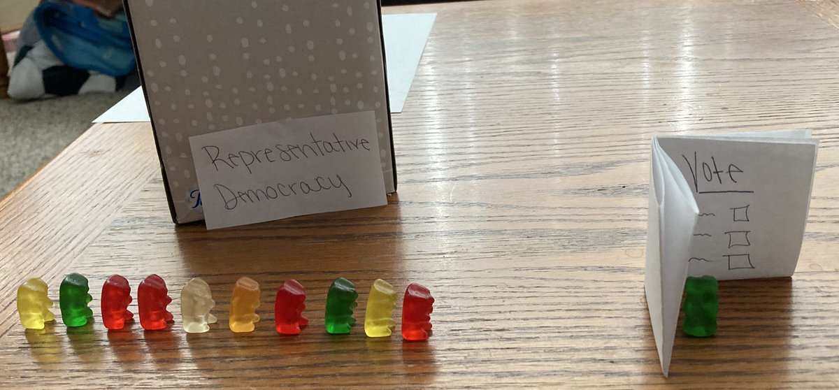 egeary8's tweet photo. @emilykrumm Gummy Governments! #apgovislove https://t.co/6NjkGskzEV