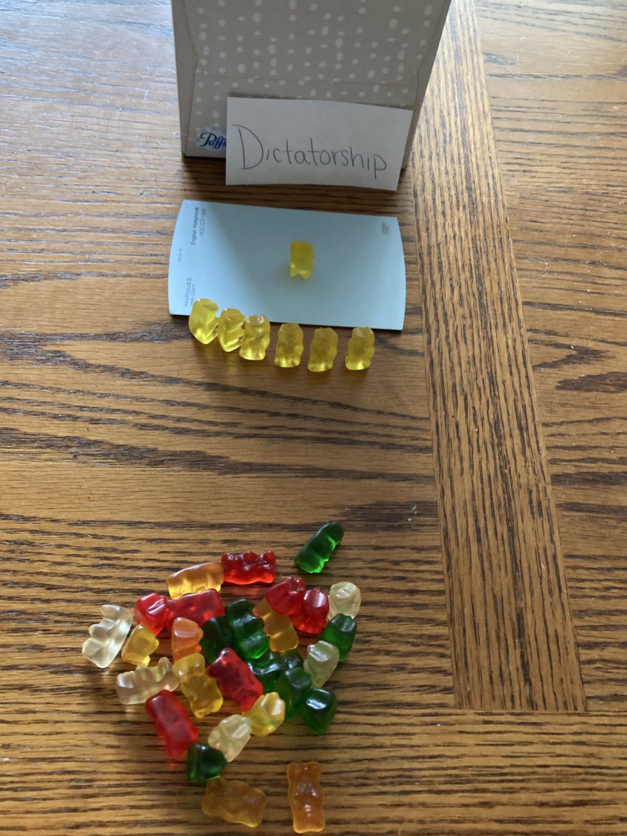 egeary8's tweet photo. @emilykrumm Gummy Governments! #apgovislove https://t.co/6NjkGskzEV
