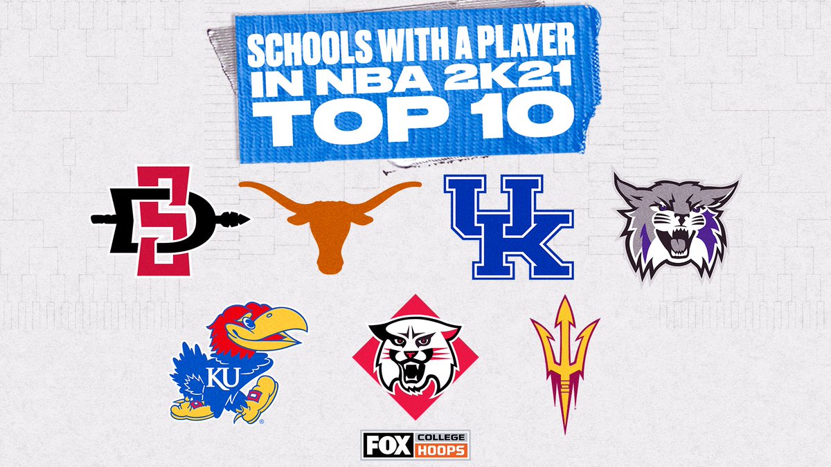 RT if your school has a Top 10 rated player in <a href="/NBA2K/">NBA 2K</a> 🔥🎮