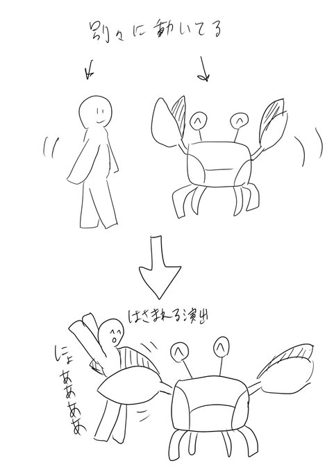 こういうことやりたいんだけど、spineやspritestudioだと可能なんでしょうか? 