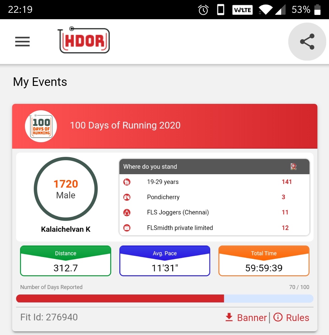 Kalai_2791's tweet photo. 70 days passed 310+kms #HDOR2020 #stayfit #100daysoffitness #100dayschallenge https://t.co/3IE4n0LV5U
