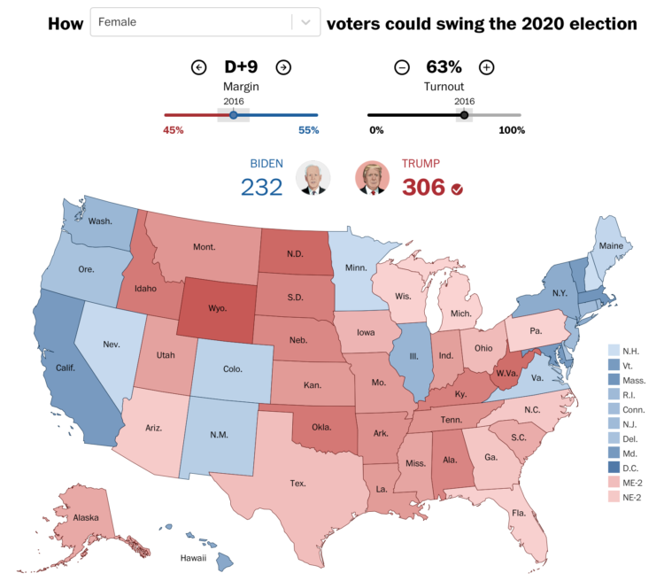 Design your own election scenario
As we have seen, small shifts in voting behavior of various demographic groups can swing an election

Check out our youtube channel  for more stats: bit.ly/3eHDYxl #2KDay  #TrumpHasNoPlan #TrumpResignNow #TrumpHatesVets #CollegeColorsDay