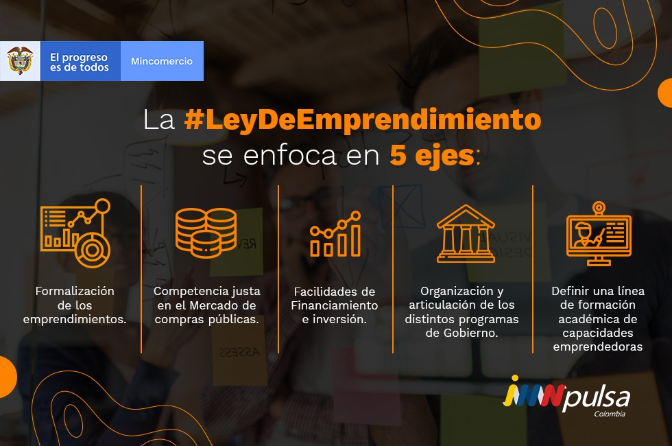 GaitanVillegas's tweet photo. ¿Quieren conocer cómo la #LeyDeEmprendimiento es una herramienta para construir nuestra #NaciónEmprendedora? Descarga nuestro ABC aquí ➡️ https://t.co/yxZwb1XfRI conoce sus ejes y objetivos en beneficio de todos emprendedores del país y aclara tus dudas. https://t.co/LnA2mF6QZl