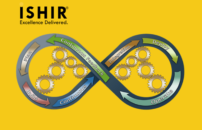 AnythingCloud's tweet image. How can #DevOps save the technology initiatives of your business from the #COVID19 crisis?
@ISHIR
#DevOpsExperts #CloudSolutions #Cloud #Coronavirus
ow.ly/nS9b50BintO