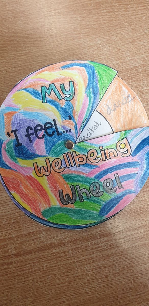 MissMcCallum19's tweet photo. Some super examples of our Wellbeing Wheels, lovely bright colours. We will be able to use these to help us with regulation strategies. #HWB #WellbeingWheel https://t.co/d3SrctMlx8