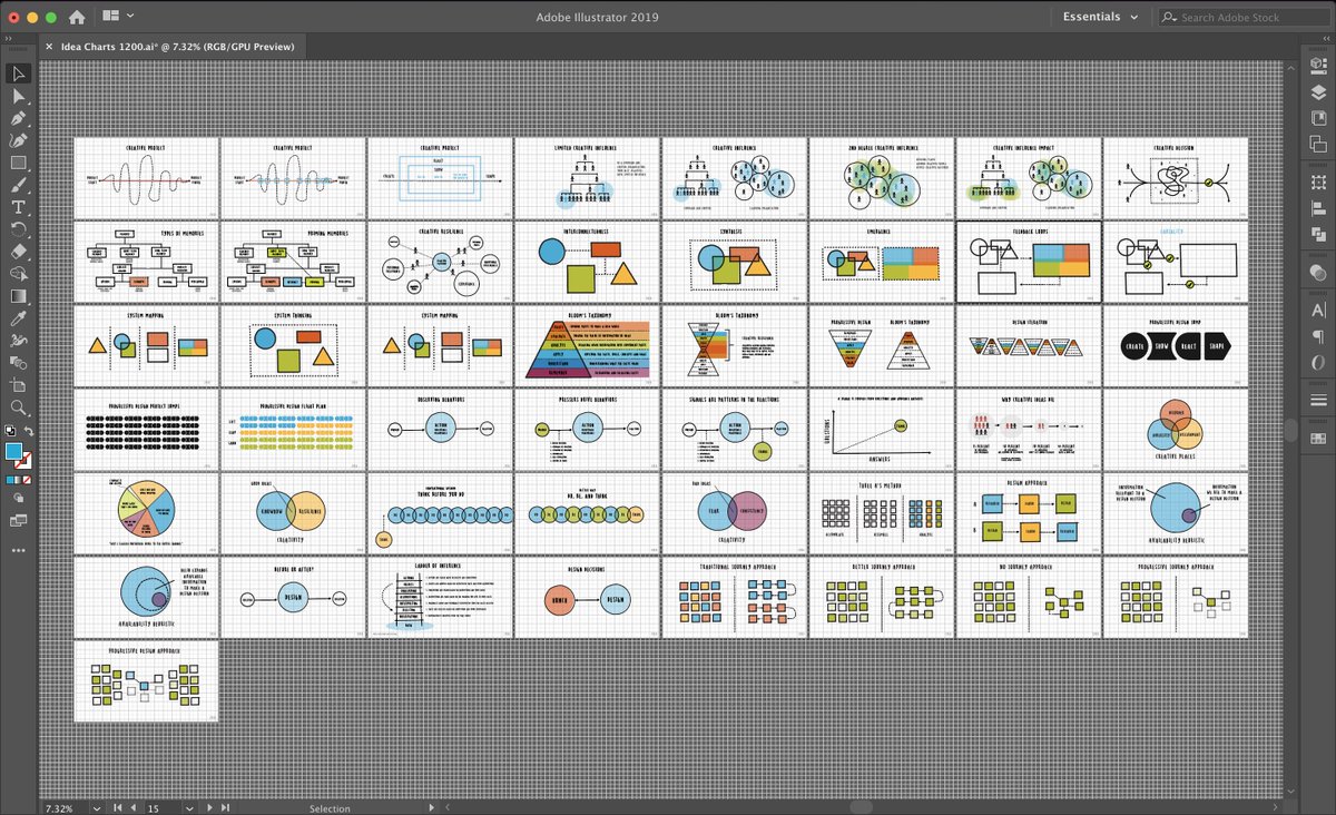 I keep Illustrator openI use Adobe Illustrator to capture more complex ideas in a picture format. I'm still learning to distill ideas into clear diagrams. I opted to create a hand-drawn style to keep the ideas feeling loose. I want feedback./25