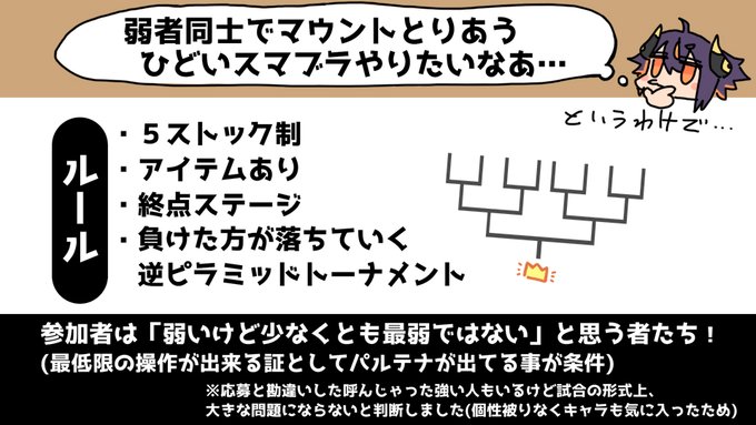 大乱闘スマッシュブラザーズ Special まとめ 評価などを1時間ごとに紹介 ついラン