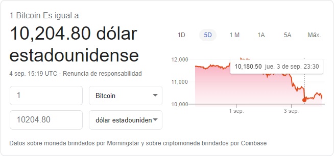 Ganadesde_Casa's tweet photo. 🔥EXCELENTE MOMENTO PARA INVERTIR EN BITCOIN🔥
🚨 Y Descubre cómo MULTIPLICAR tu CAPITAL 100% GRATIS y en PASIVO!!!! 😉👍🏼
https://t.co/JAWDPMIl27 
#DaleAlLink #HazClick #Bitcoin #bitcoins #forex #Gratis 
#QuedateEnCasa #SanaDistancia #TodosConMascarilla #FelizViernesParaTodos https://t.co/5Vp70D4wNs