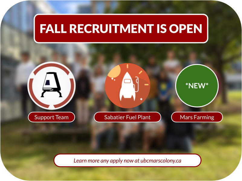 UBC Mars Colony tweet media