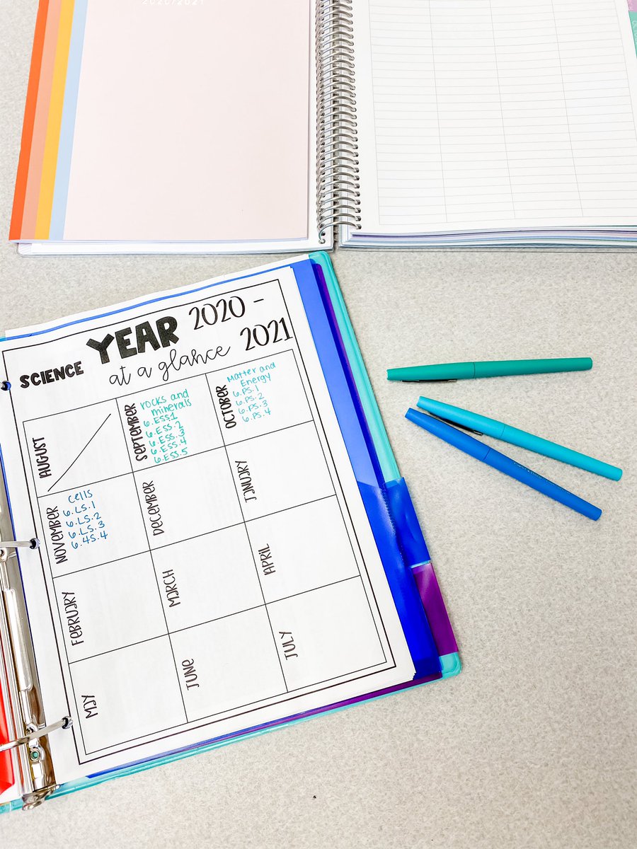 One thing I absolutely hate about teaching.... planning 🤣