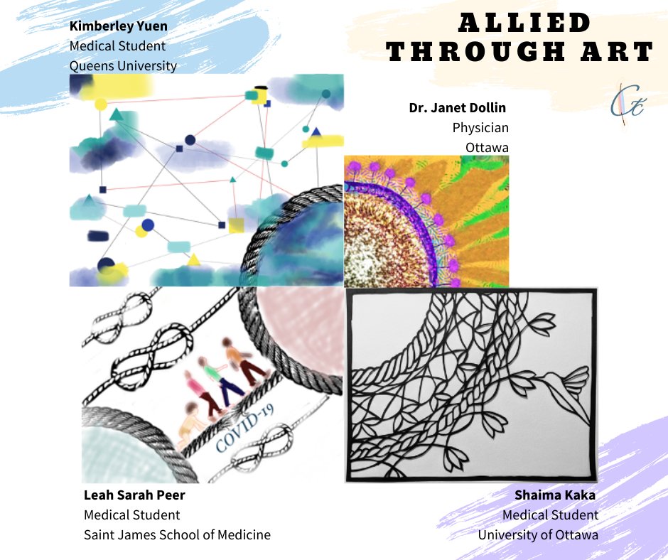 CreatethruCOVID's tweet photo. For the past month, our team at Creating Through Covid launched the #AlliedThroughArt project, connecting four different artists with four different styles and mediums to create an interconnected piece in which they "continued" the previous artists work. https://t.co/X9YVgbAFEl