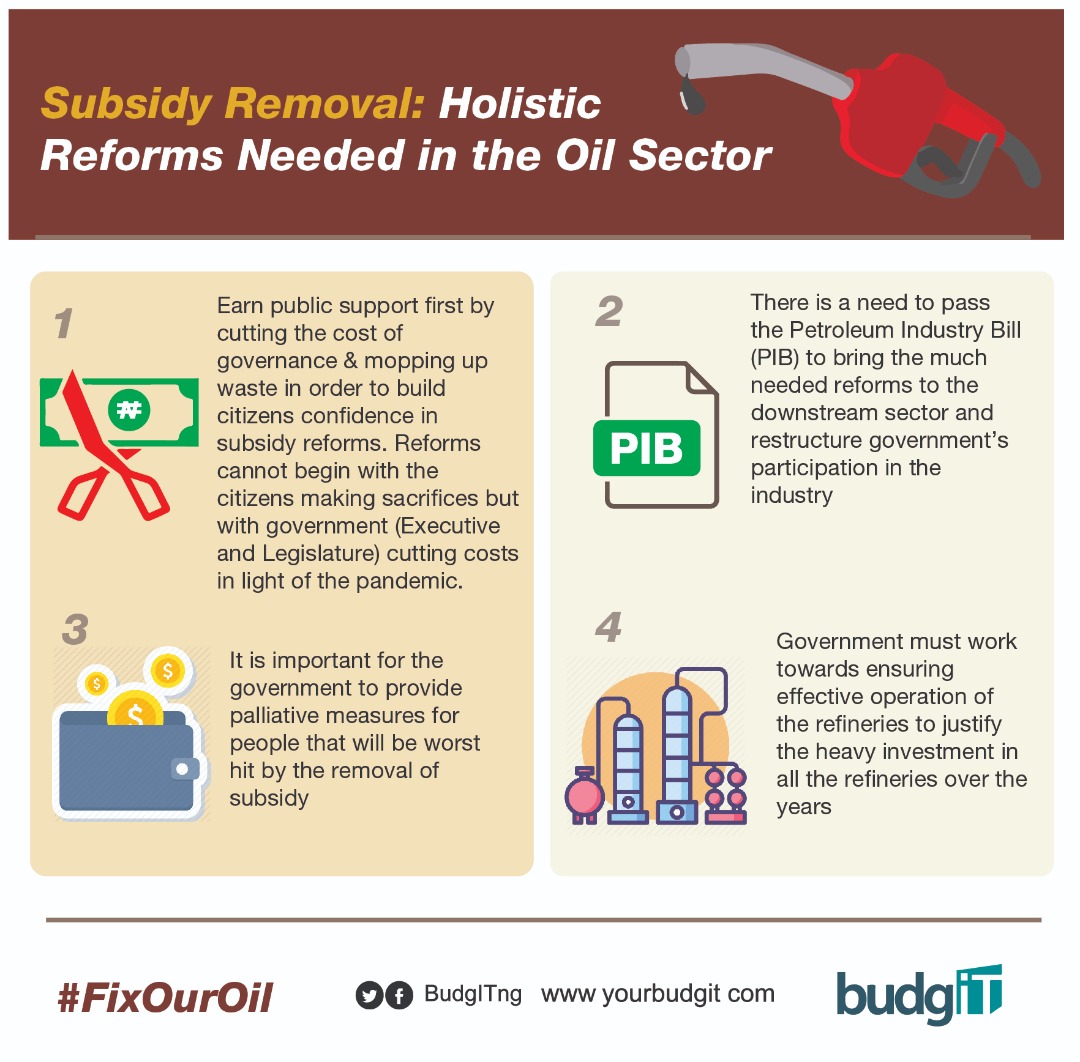 SUBSIDY REMOVAL: BUDGIT CALLS FOR HOLISTIC REFORMS IN THE OIL SECTOR We have always called for subsidy removal because it has been used as a conduit for corruption.However, we are worried about President  @MBuhari &  @nigeriagov’s approach to the removal & the timing..Thread!